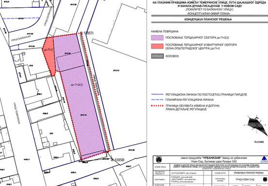 New Business Complex Planned Near the North 3 Industrial Zone in Novi Sad